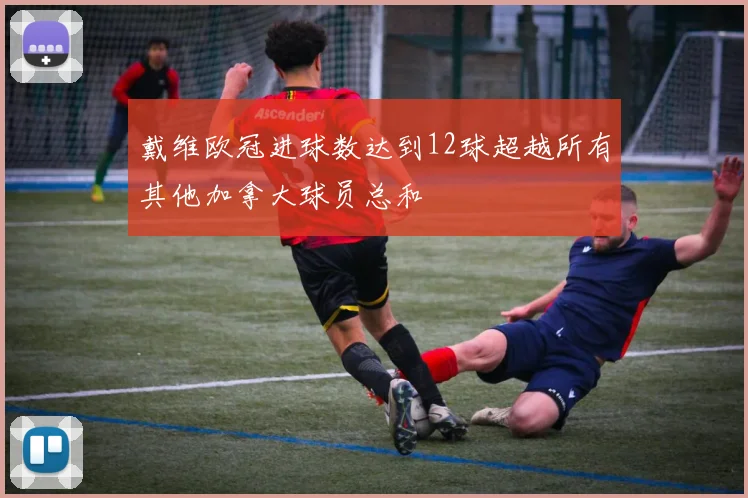 戴维欧冠进球数达到12球超越所有其他加拿大球员总和